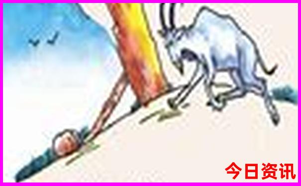 成都亲子游景点推荐