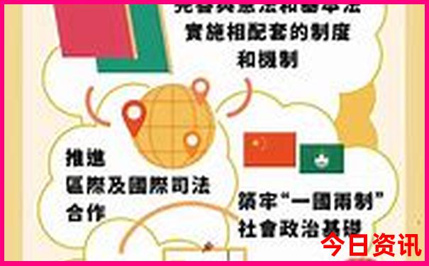 云南的景点大全排行榜前十名
